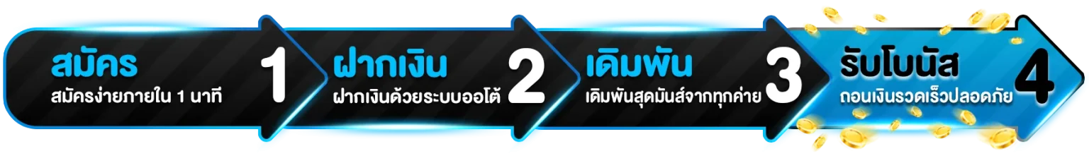 ขั้นตอนสมัคร-spacex11